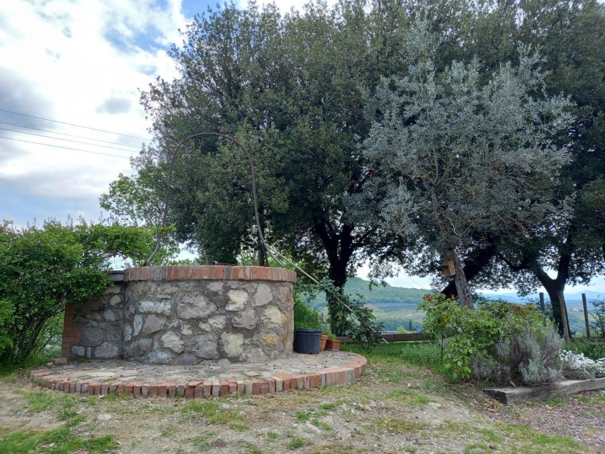 Agriturismo Riparossa Farm stay Allerona